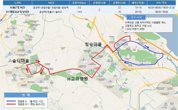 김포시가 오는 7월 중 운행할 예정인 운양동 순환 맞춤형버스 노선. (사진=김포시)