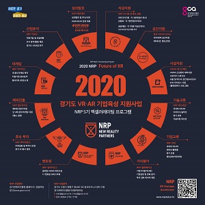  ‘2020 경기 VR·AR 오디션’ 포스터.