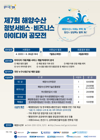 2020 해양수산 정보서비스·비즈니스 아이디어 공모전 포스터. (사진=대티즌)