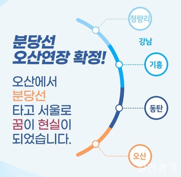 분당선 연장 사업이 '제4차 국가철도망 구축계획'에 최종 반영되면서 오산시에서 서울방면으로의 교통난이 해소될 것으로 기대된다. (자료=오산시)