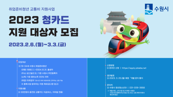 수원시는 2월20일&nbsp;취업준비청년 교통비 지원사업인 청카드 지원 대상자 400여 명을 3월3일 까지 모집한다고 밝혔다. (사진=수원시)