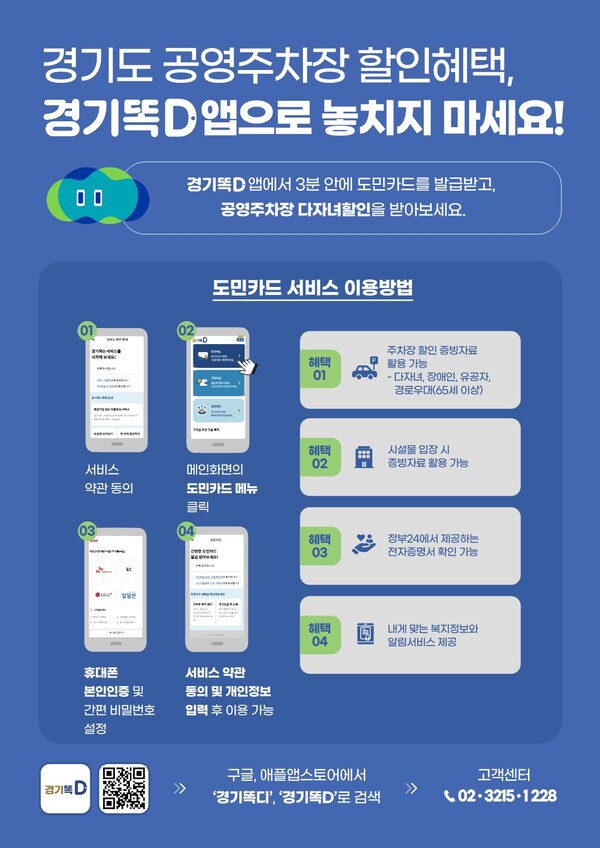 &lsquo;경기똑D&rsquo;의 도민카드 사용처가 기존 83개소에서 공영주차장 513개소가 추가된 총 596개 공공시설로 5월17일부터 확대된다. (사진=경기도)
