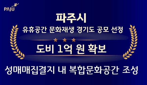 파주시가 지난 4월1일, 성매매집결지(집결지) 내 복합문화공간 조성을 위해 참여한 유휴공간 문화재생 경기도 공모에서 최종 선정돼 도비 1억원을 확보했다. (사진=파주시)