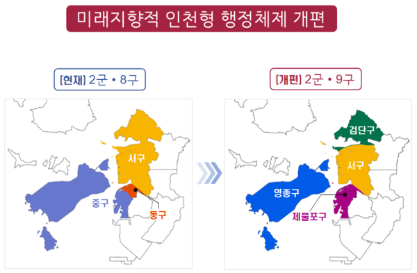 인천시가 2026년 7월 제물포구, 영종구, 서구, 검단구 출범에 앞서 필요한 준비 사항들을 촘촘히 챙겨 차질 없는 출범을 적극 지원한다. 인천시 행정개편 관련이미지.(사진=인천시)