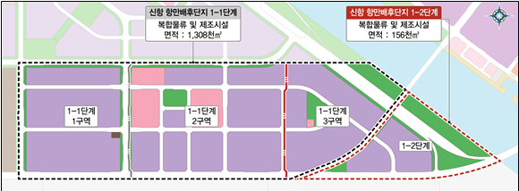 인천 신항 배후단지 개발사업 토지이용계획도(사진=해양수산부)