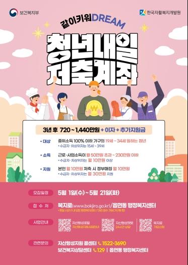 인천시 동구 청년내일저축계좌 신규가입자 모집 안내 이미지.(사진=인천동구청)