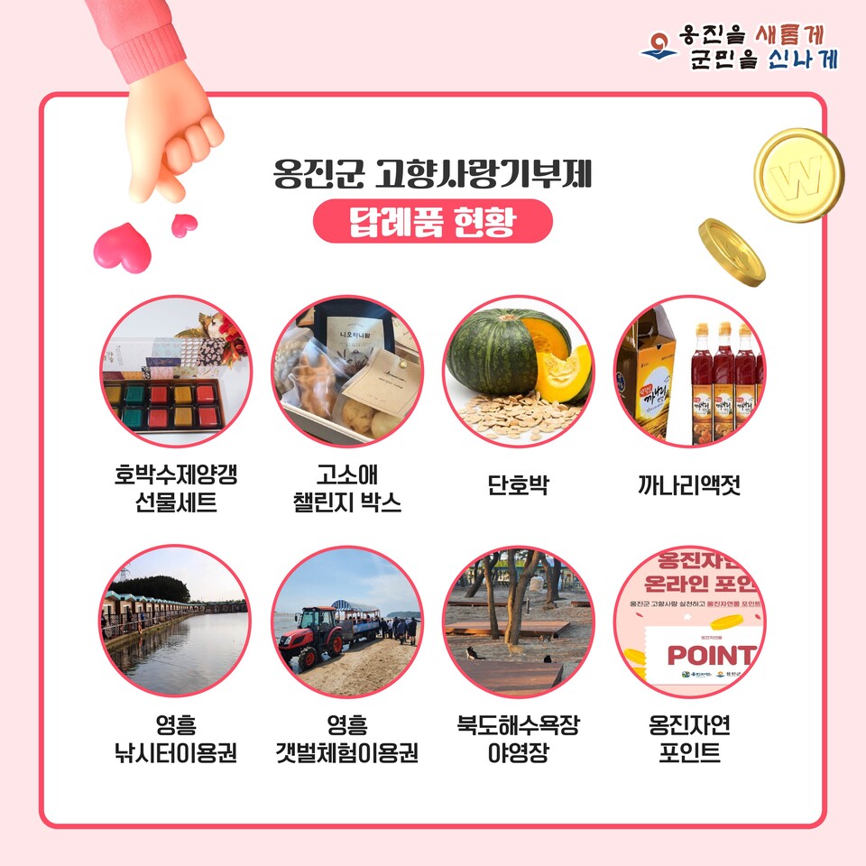 옹진군 고향사랑기부제 답례품 현황 이미지.(사진=인천 옹진군)