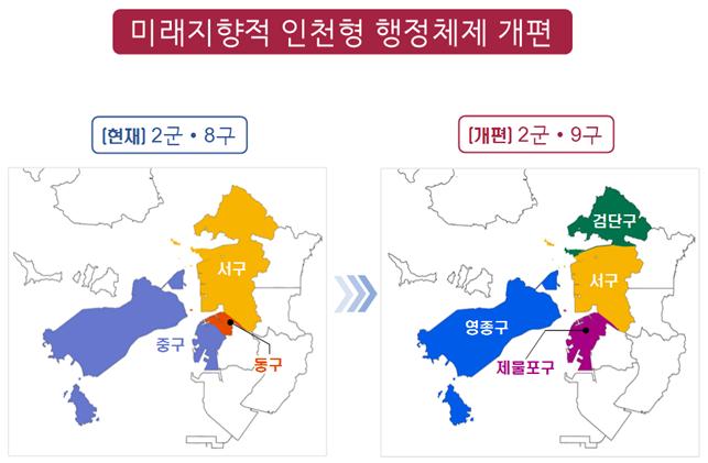 인천시가 2026년 들어설 영종구, 제물포구 신설에 만전을 기하고 있다.(자료=인천시)