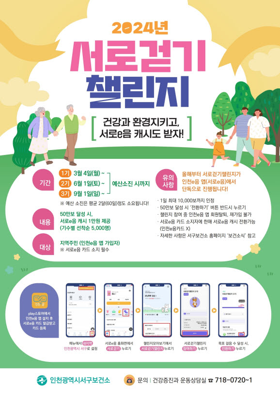 서구는 지역 주민들의 건강증진을 위해 ‘서로 걷기 챌린지 3기’를 오는 9월부터 11월까지 운영한다.(사진=서구)