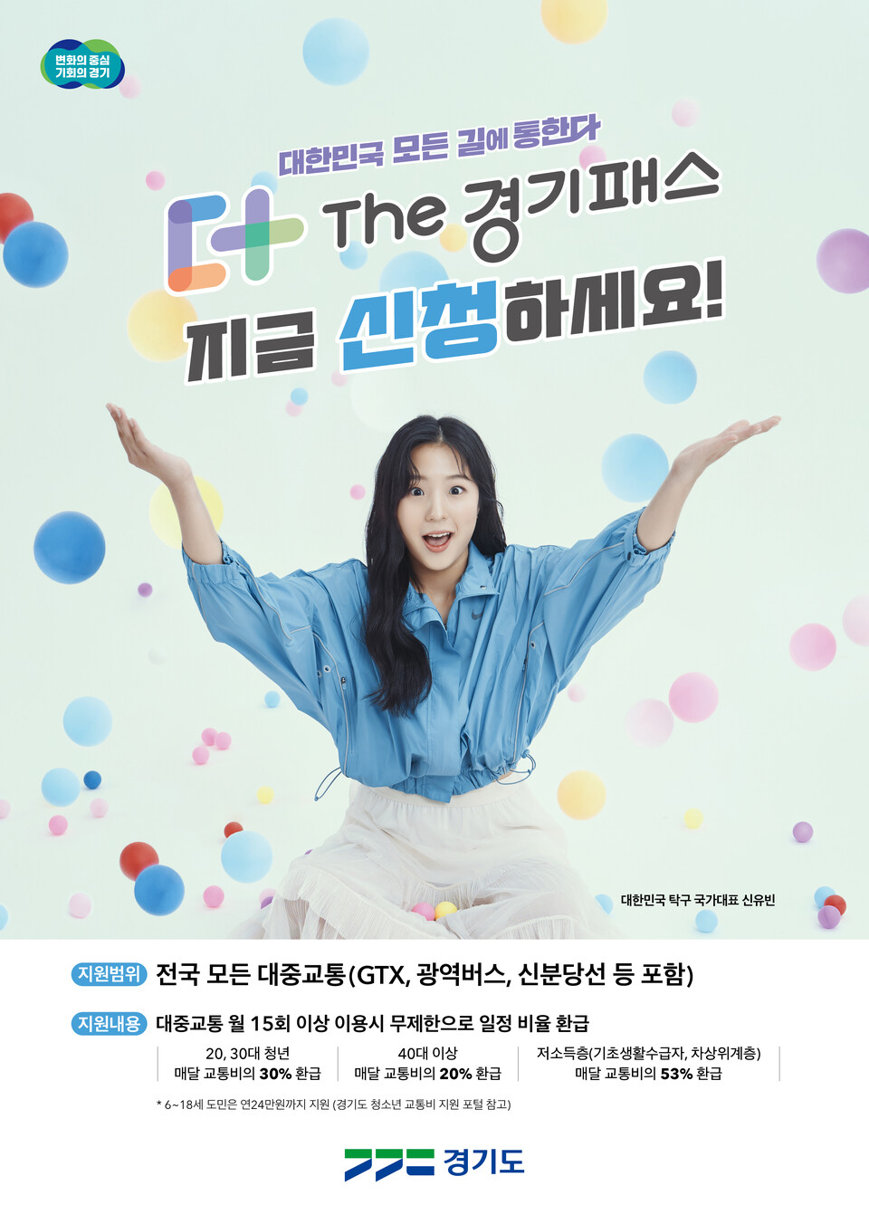 경기도민이라면 전국 모든 대중교통수단의 교통비 일부를 환급해 주는 ‘The 경기패스(더 경기패스)’가 시행 5개월 만에 가입자 100만 명을 돌파했다. (사진=경기도)