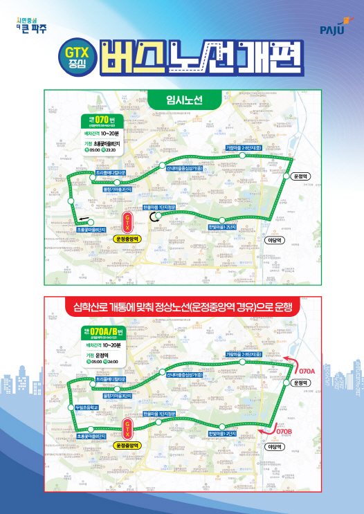 파주시는 12월1일부터 수도권광역급행철도(GTX) 중심의 버스 노선 개편을 단계적으로 추진한다. (사진=파주시)