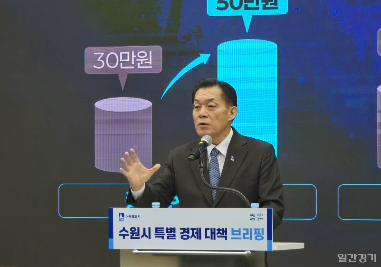 이재준 수원시장은 12월18일 오후1시30분께 수원시청 별관에서 ‘수원시 특별경제대책 브리핑’을 열었다. (사진=김희열 기자)