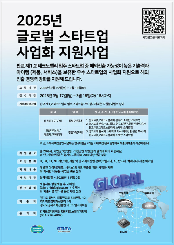 경기도와 경기도경제과학진흥원(경과원)은 판교 제1·2테크노밸리에 입주한 스타트업의 글로벌 진출을 위해 3월18일까지 '글로벌 스타트업 사업화 지원사업' 참가 기업을 모집한다. (사진=경과원)