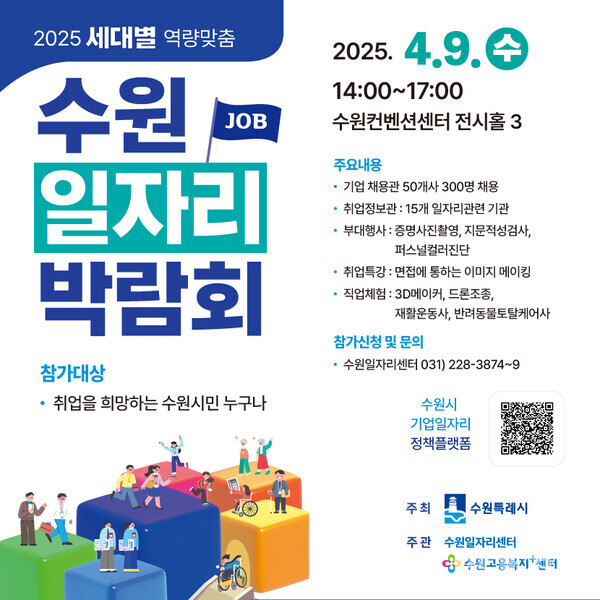 수원시가 4월 9일 수원컨벤션센터에서 ‘2025 수원 일자리박람회’를 개최한다. (자료=수원시)