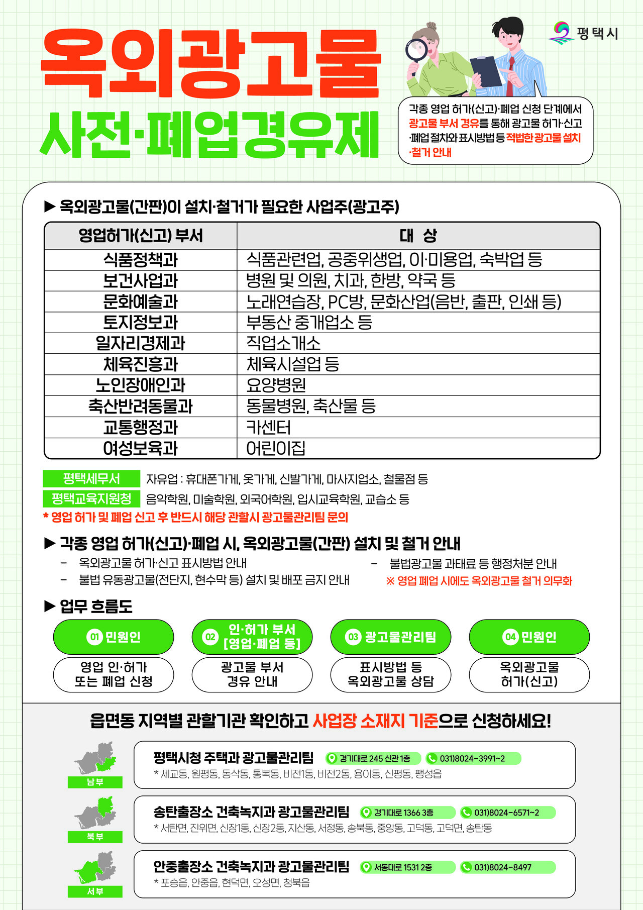 평택시가 불법 옥외광고물 설치를 막고 적법한 광고물 정비를 유도하기 위해 '옥외광고물 사전·폐업 경유제'를 강화한다. (사진=평택시)