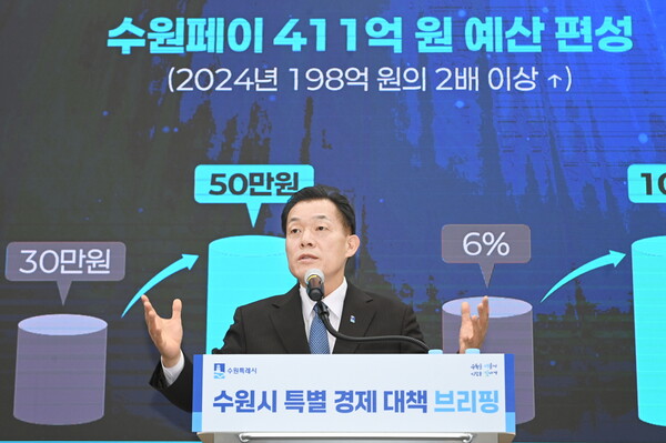이재준 시장이 지난해 말 ‘특별 경제대책 브리핑’을 열어 수원페이 확대 발행을 발표하고 있다.