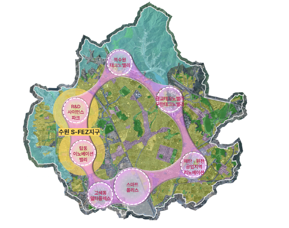 수원시 도시 발전의 밑그림인 2040 수원도시계획에 포함된 환상형 첨단과학 혁신클러스터와 경제자유구역 구상안.