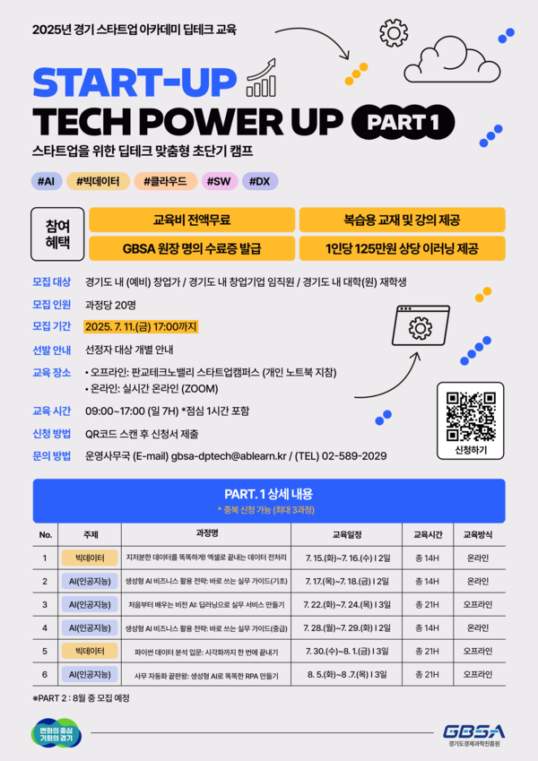 경기도와 경기도경제과학진흥원(경과원)은 6월23일 ‘2025경기 스타트업 아카데미 딥테크 교육과정’의 1차 참가자를 7월11일까지 모집한다고 밝혔다. (사진=경과원)