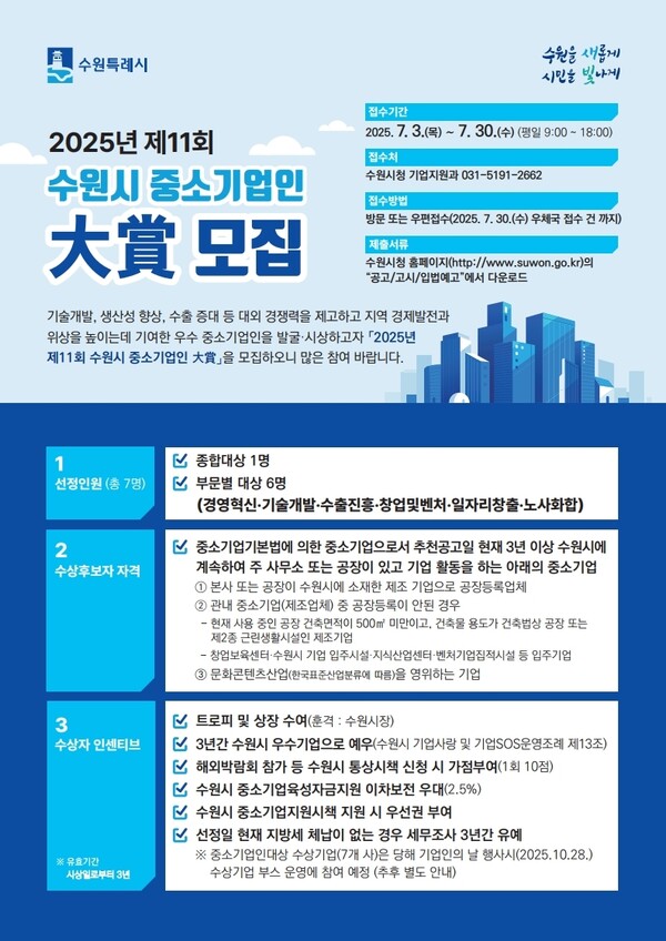 수원시가 제11회 수원시 중소기업인 대상을 위한 후보자 모집을 7월 30일까지 진행한다. (사진=수원시)