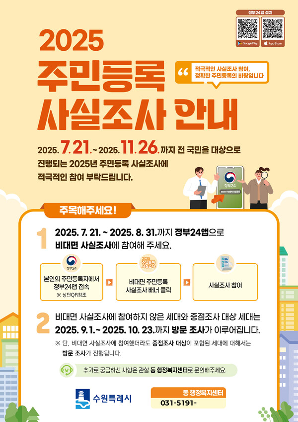 수원시가 오는 11월 26일까지 2025년 주민등록 사실조사를 실시한다. (사진=수원시)