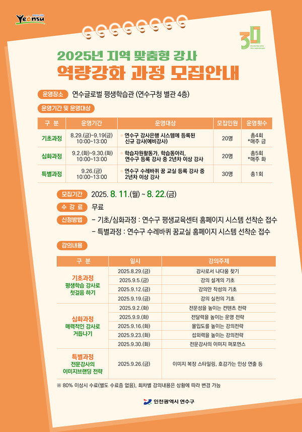인천 연수구가 지역 맞춤형 평생학습 강사 역량 과정 교육생을 모집한다. 모집 기간은 8월 11일부터 22일까지이며, 기초·심화·특별 3개 과정에서 총 70명을 선착순으로 선발한다. (사진=연수구)