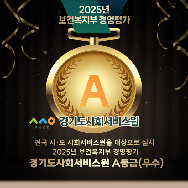 경기도사회서비스원(원장 안혜영)은 보건복지부가 실시한 2025년(‘24년 실적) 시․도 사회서비스원 경영평가에서 A등급의 우수한 성적을 달성했다. 경기도사회서비스원 보건복지부 경영평가 A등급 달성 포스터. (사진=경기도사회서비스원) 