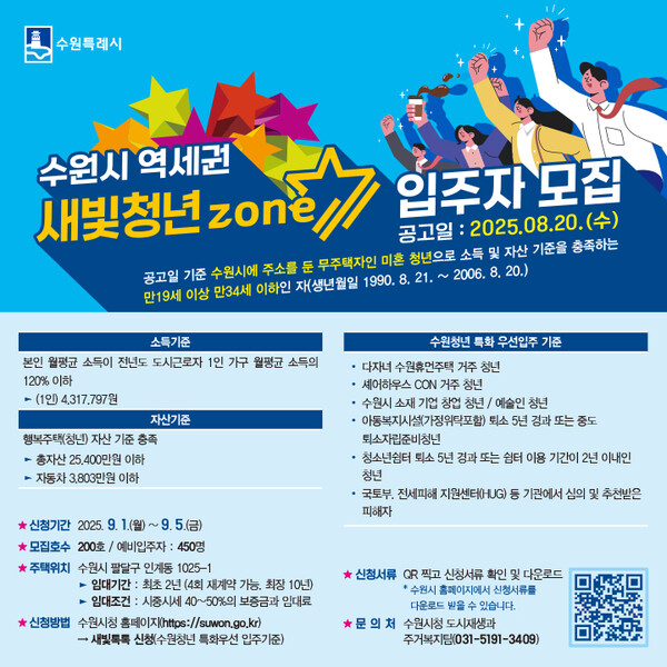 수원시가 역세권 새빛 청년존(Zone) 3호 입주자를 9월 1일부터 5일까지 모집한다. (사진=수원시)