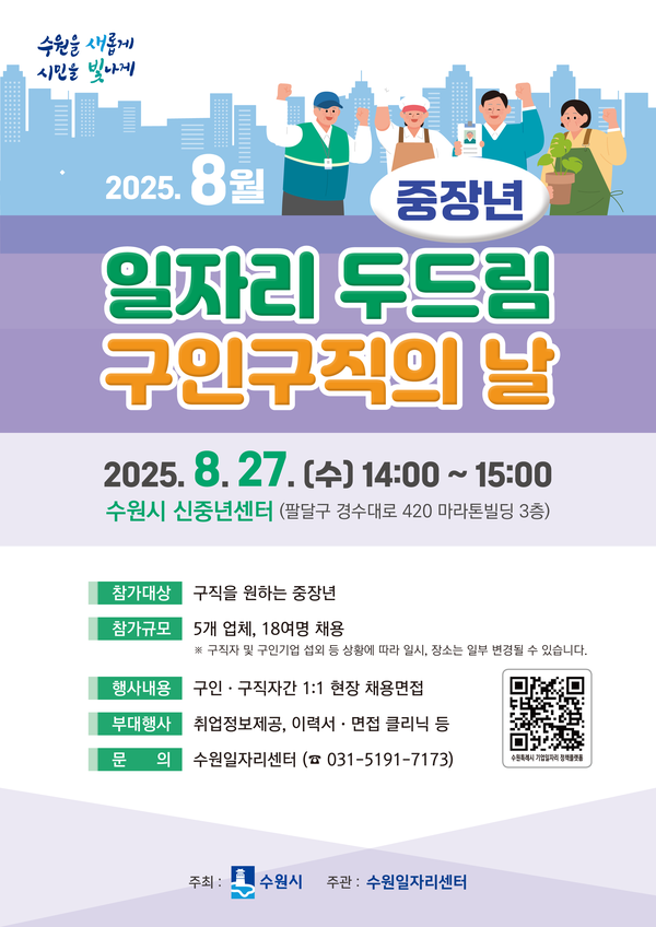 수원시는 8월 27일 오후 2시부터 3시까지 수원시신중년센터에서 '8월 일자리 두드림 구인·구직의 날' 행사를 개최한다. (사진=수원시)