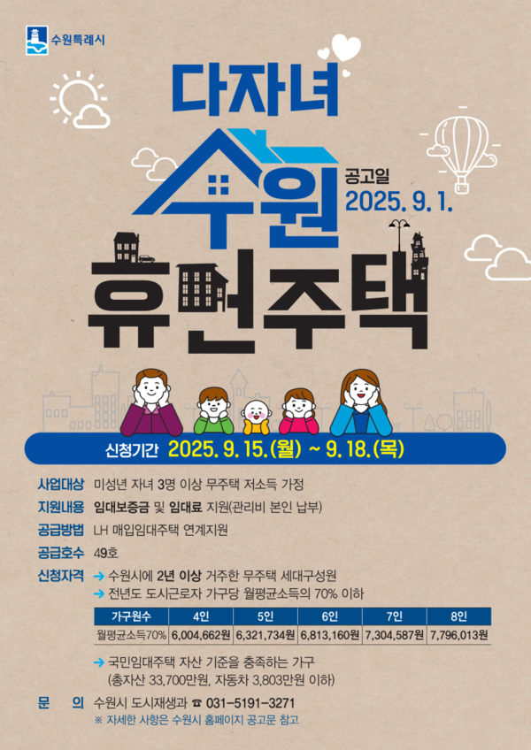 수원시가 미성년 자녀 3자녀 이상 무주택 가구를 대상으로 '다자녀 수원휴먼주택' 입주자를 모집한다. 모집 기간은 9월 15일부터 18일까지다. (사진=수원시)