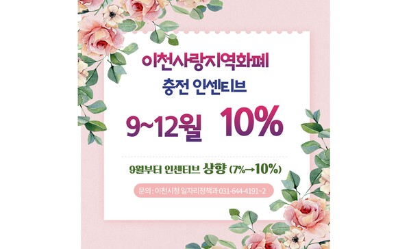 이천시는 9월부터 12월까지 경기이천사랑 지역화폐 충전 인센티브를 10%로 상향한다. 월 충전 한도는 100만원이다. (사진=이천시)