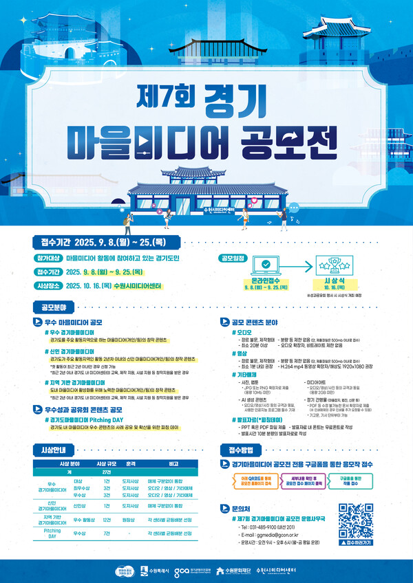 경기콘텐츠진흥원(원장 탁용석)은 ‘제7회 경기마을미디어 공모전’ 출품작을 오는 9월 25일까지 온라인으로 접수한다. (사진=경콘진)