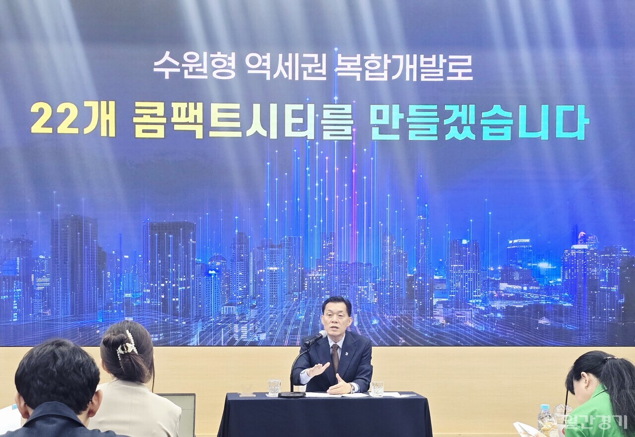 이재준 수원특례시장이 9월17일 미래 철도망과 연계해 관내 22개 역세권을 주거·일자리·문화가 융합된 ‘콤팩트시티’로 개발하겠다는 도시 혁신 구상을 발표했다. (사진=김희열 기자)