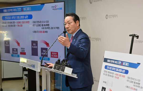 유정복 인천시장(사진=인천시)