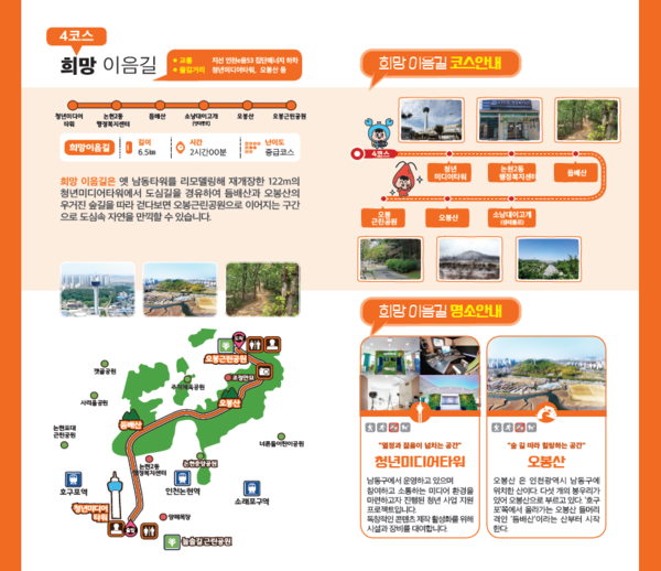 인천 남동둘레길 완주인증서 신청을 이제 청년미디어타워에서도 할 수 있다. (사진=남동구)