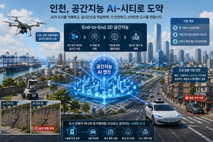 인천시, 3026억 국가 AI 프로젝트 합류..'공간지능' 선도